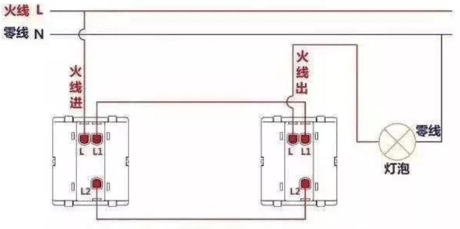 单开双控接线方法