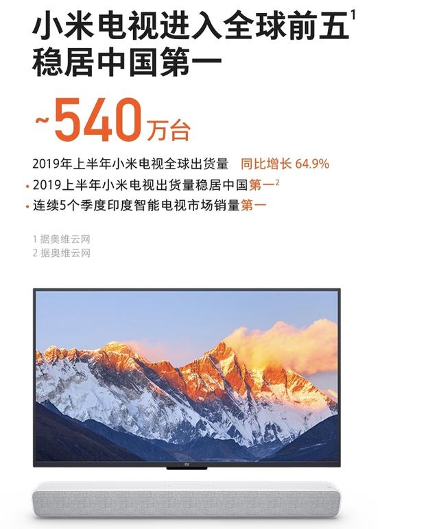 小米電視拿下中國首個1000萬臺銷量，真的只是靠低價？ 科技 第14張