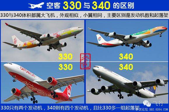如何快速分辨空客和波音的飞机 193c879fba424315bcfcd5ca3d9fa7ce.jpeg
