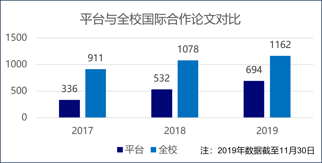 世界人口目录_世界人口(3)