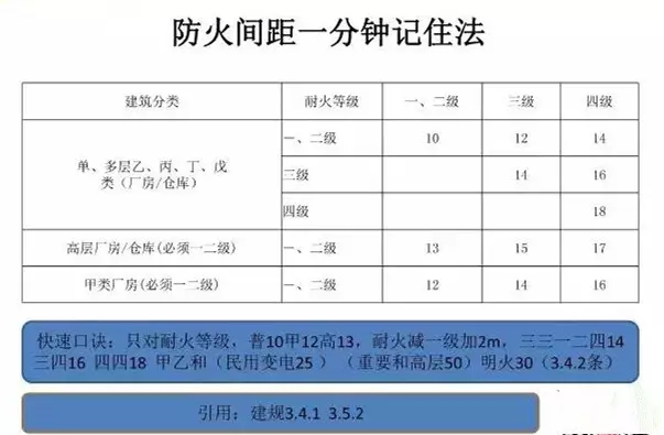 化刚性要求为柔性服务—四川省排污许可非常时期的非常举措