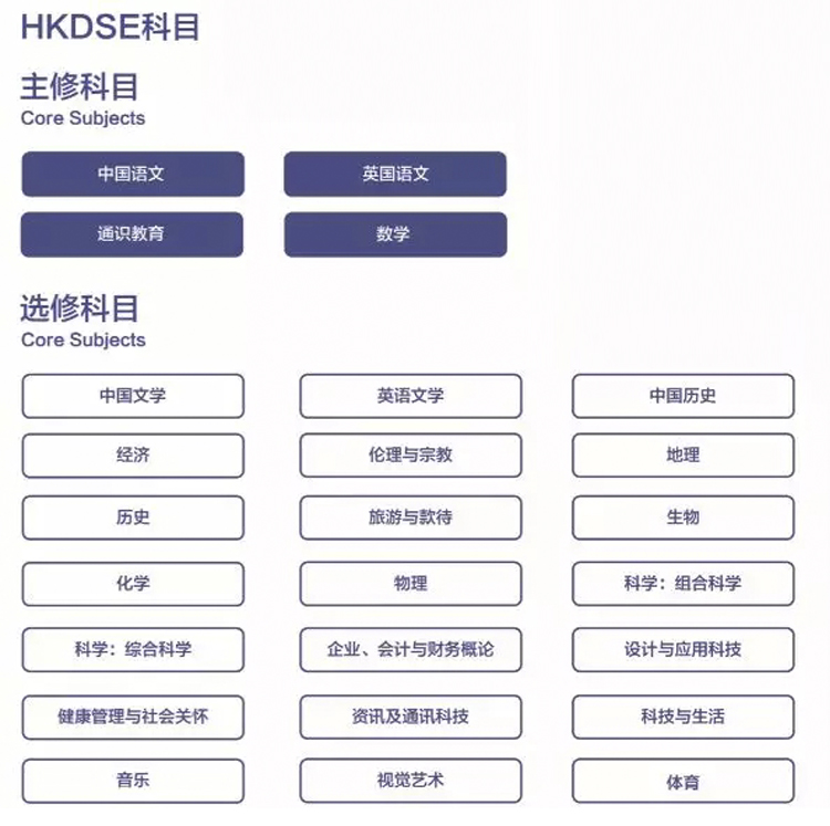 gdp考核评分_中国gdp增长图(2)