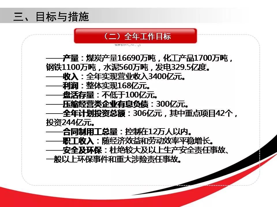 陕煤集团2020年GDP_陕煤要闻丨陕煤集团召开2020年第三季度经济运行分析会(2)