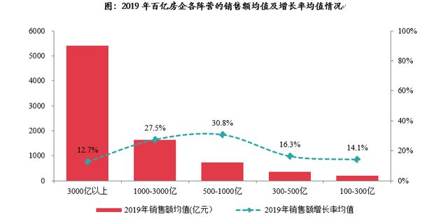 肇庆gdp上3000亿目标_肇庆 冲刺GDP3000亿元目标,在高质量发展中展现新担当新作为(2)