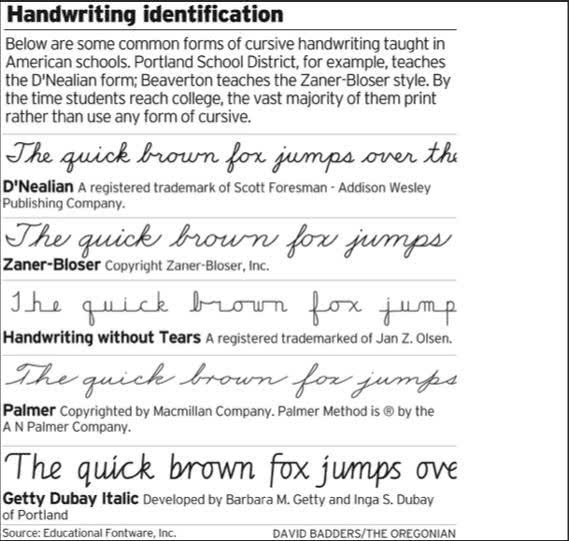 打开的英文怎么写的 210895cef47e43ff85b0bcf03c9af46f.jpeg