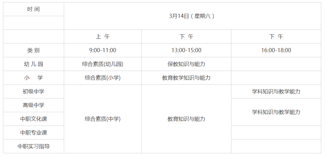 2020年安徽省上半年G_安徽省地图
