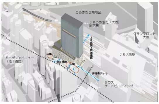 日本大阪经济总量_日本大阪图片(2)