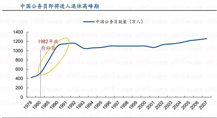 安徽人口数量_2015年安徽省人口与计划生育形势分析