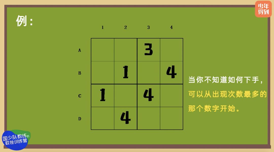 怎样教孩子学习数独 2ac7caeccc5a404092f8fa8634df97bf.jpeg