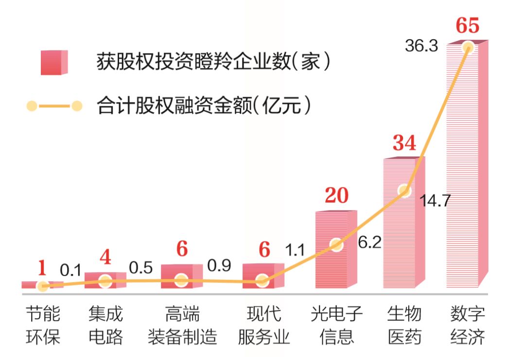 经济总量是发展质量的前提_安全是发展的前提图片(3)