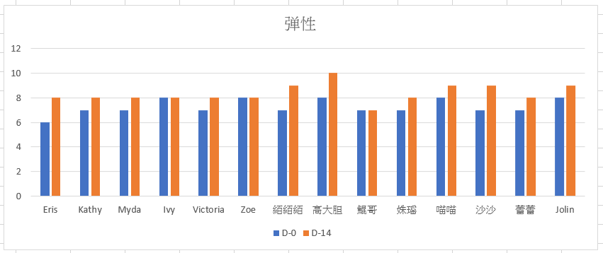 胎心率多少周能测出来 2e0101af49a848d1813cce4dd5cd12dc.png