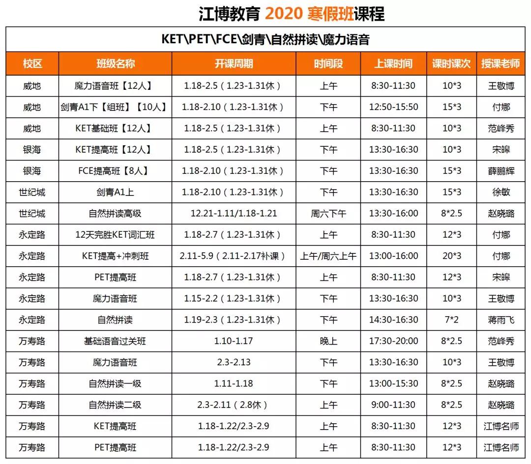 通州初中排名_通州金郊初中老师照片(2)