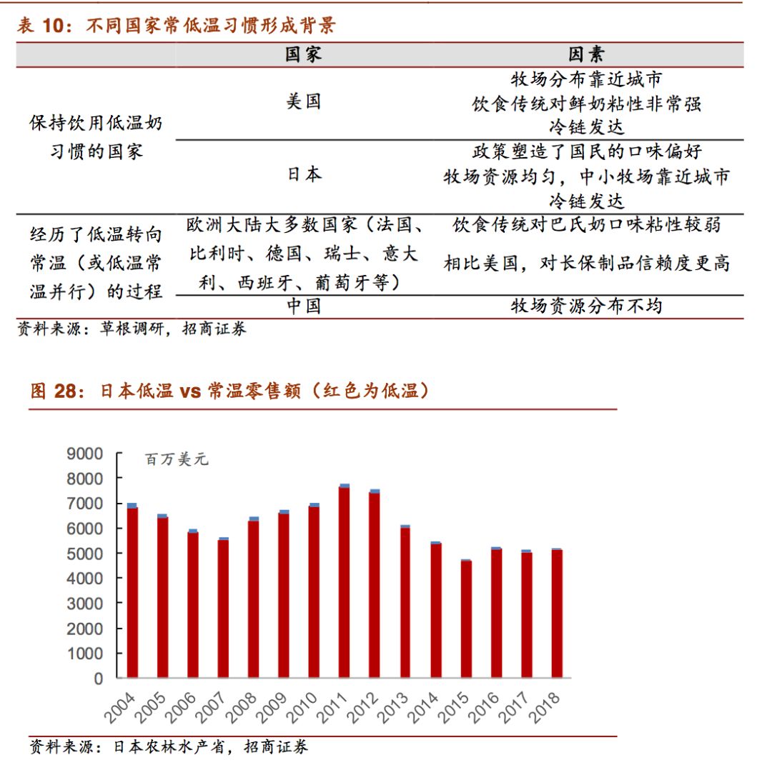 收益分析报告模板及范文 35ba80d0500d40e9a1a74c2748bcd476.jpeg