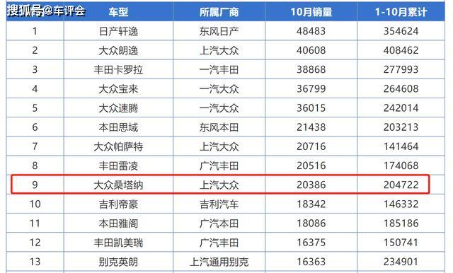 现在家族还有多少人口_现在还有多少复姓(3)