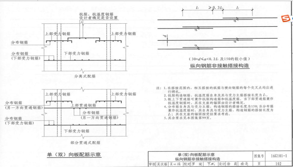 ftf搭接怎么理解_国庆节的画怎么画