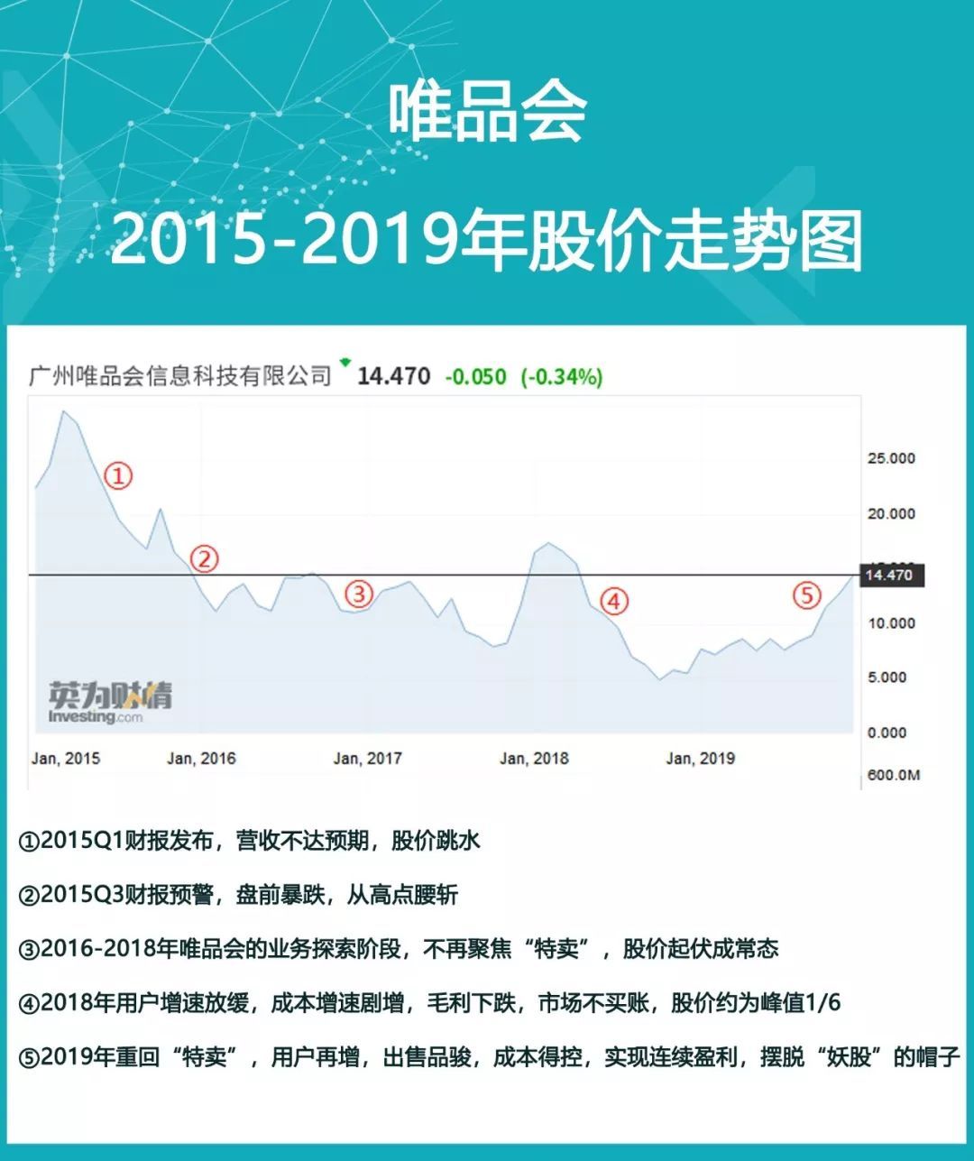 2019年終盤點：炒股有風險？海豚智庫幫你選 科技 第3張