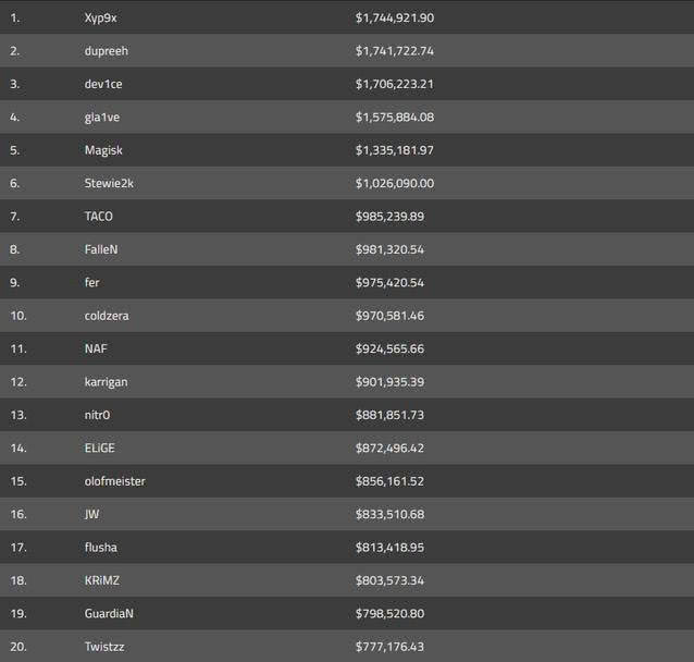 2k排名_2k手机壁纸(3)