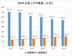 隐形人口_爱买买买的朋友们看过来 你的工资在平均线上吗(2)