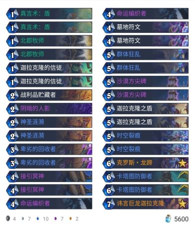 炉石传说娱乐卡组推荐:稀奇古怪最为有趣