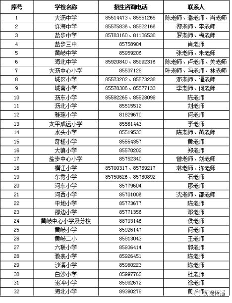 2020年大沥镇gdp_2020-2021跨年图片