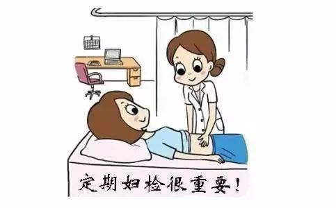 如何判断自己是哪种病 41ff245740f04907b7ac42befd8e6655.png