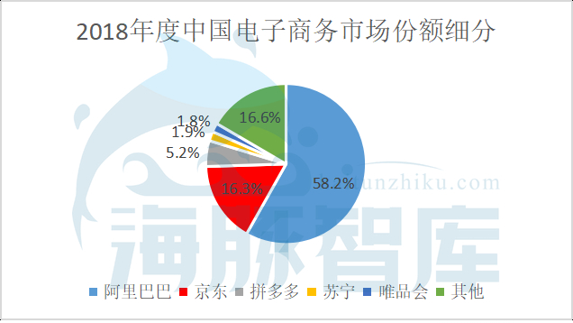 2019年終盤點：炒股有風險？海豚智庫幫你選 科技 第8張