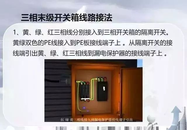 三相四线制与三相五线制有什么区别?_电流