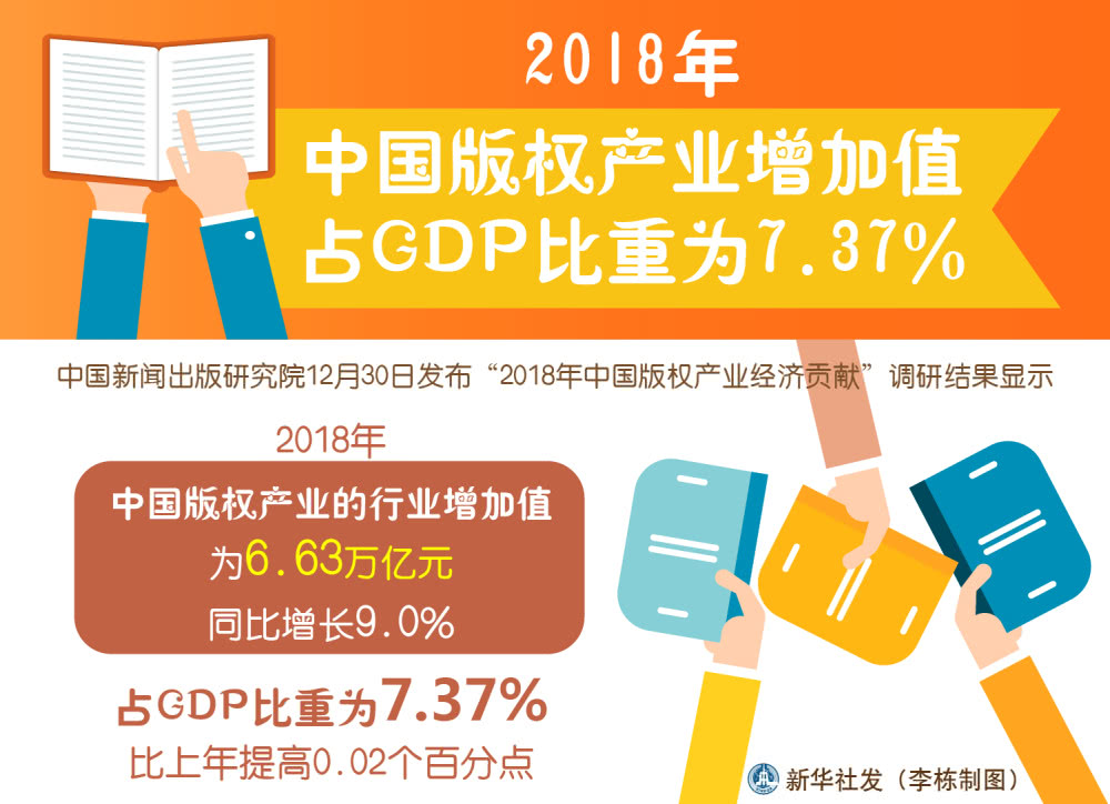 广州2018企业gdp_广州gdp