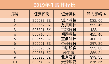 人均赚钱_赚钱手机壁纸