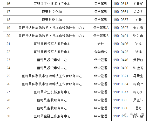 巨野县人口2019_巨野县地图