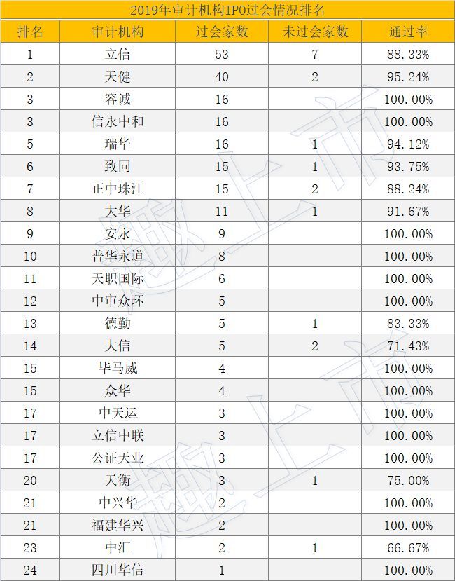 律师事务所排名前十位_律师事务所图片(2)