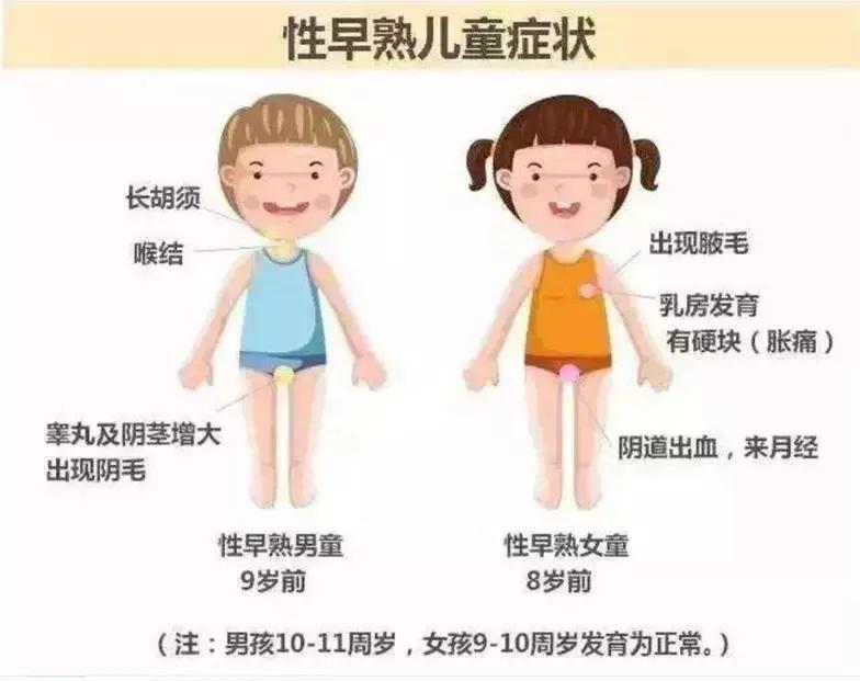 #婴芭莎儿博会#冻结女儿发育，安吉丽娜朱莉又逆天了！
