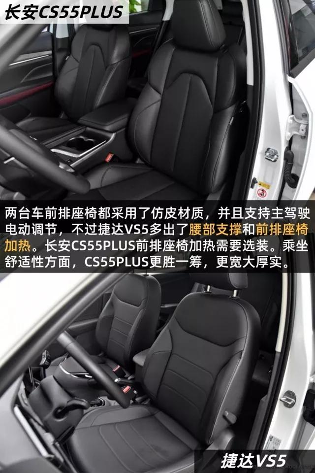 针锋相对:长安cs55plus对比捷达vs5