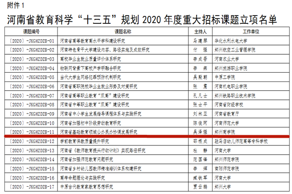 河南2020年gdp十三五_1976年河南飞机坠落事(3)
