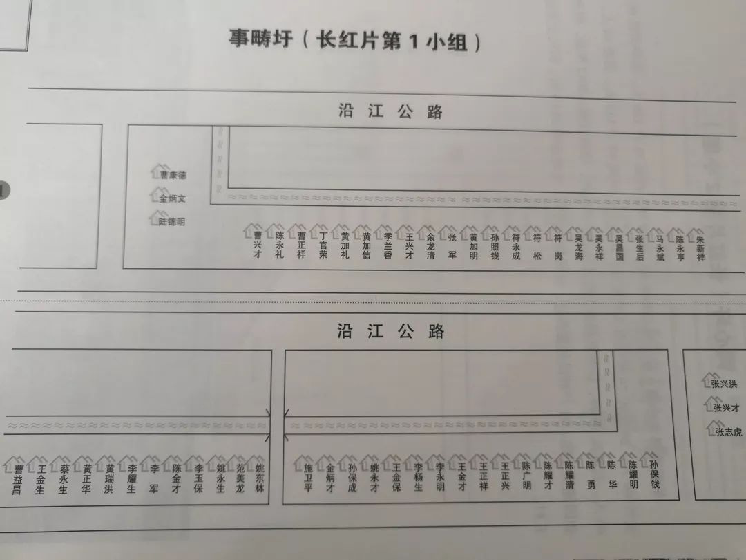 区姓人口有多少_蒯姓中国有多少人口(3)