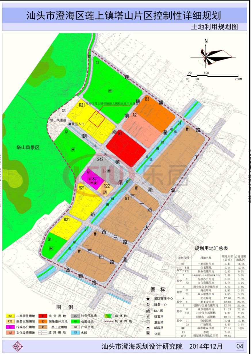 新闻详情 据《汕头市澄海区莲上镇塔山片区控制性详细规划》,片区规划