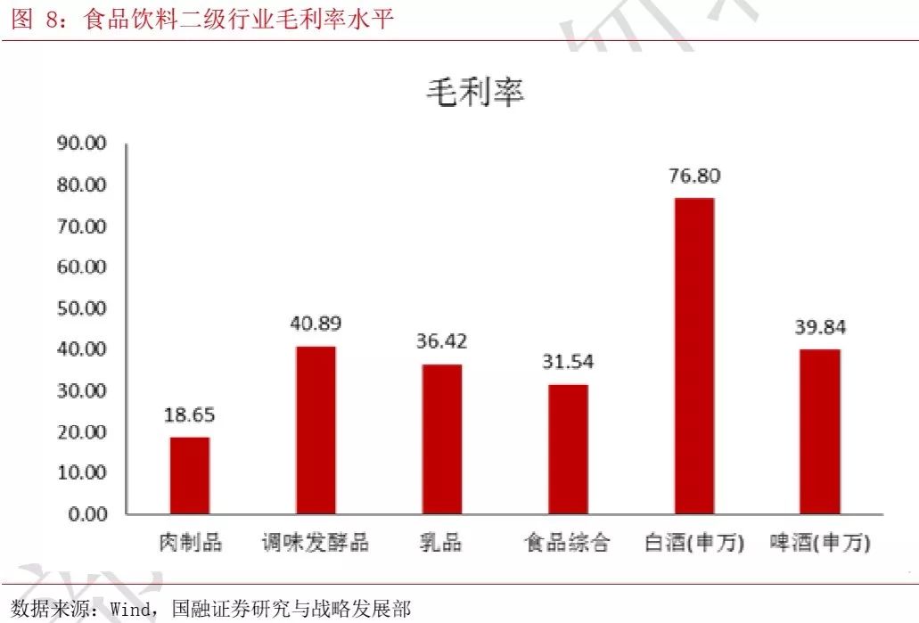 五粮液2020年gdp_2020年中国gdp