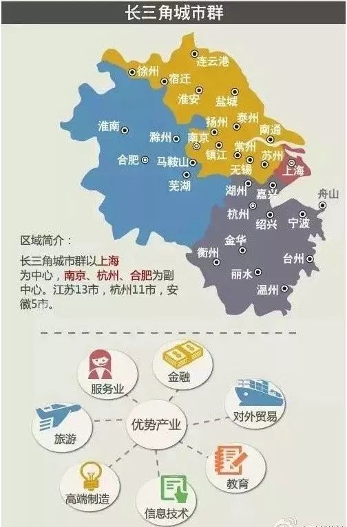 中国长三角城市群人口_中国城市人口密度图