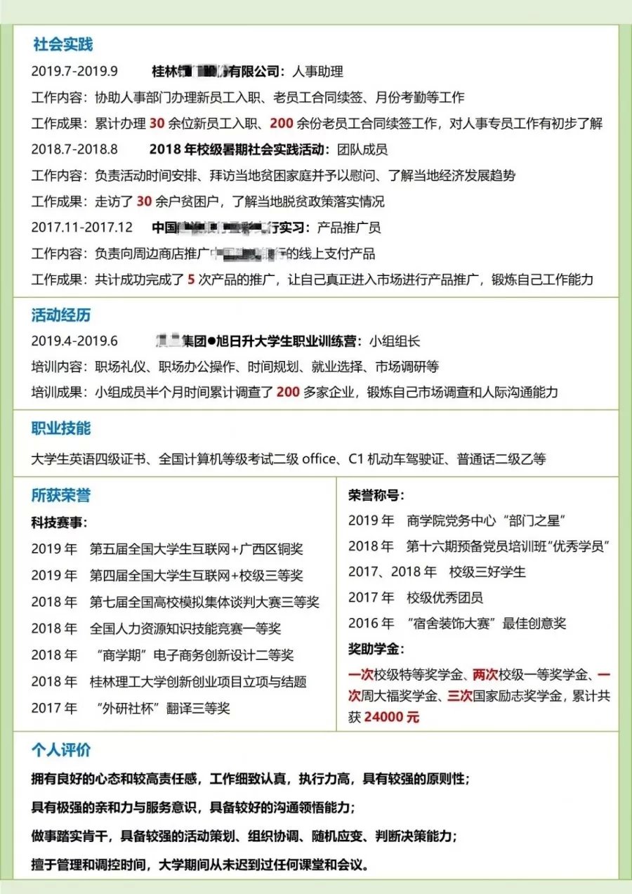 啥也不会的简历 6addacdbb430444fba43026c32b049ad.jpeg