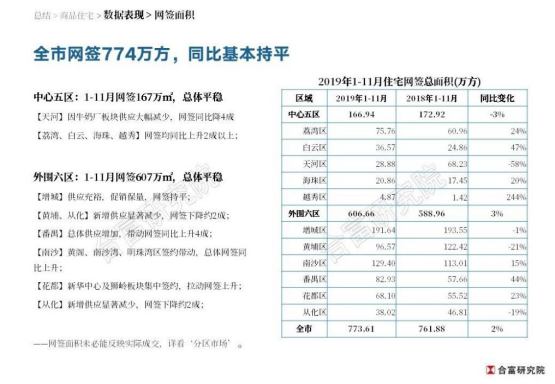 广州常住人口2018_常住人口登记表