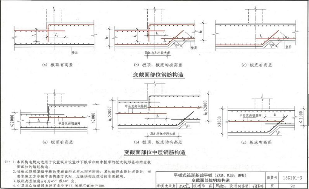 温度筋怎么搭接_温度筋怎么布置(2)