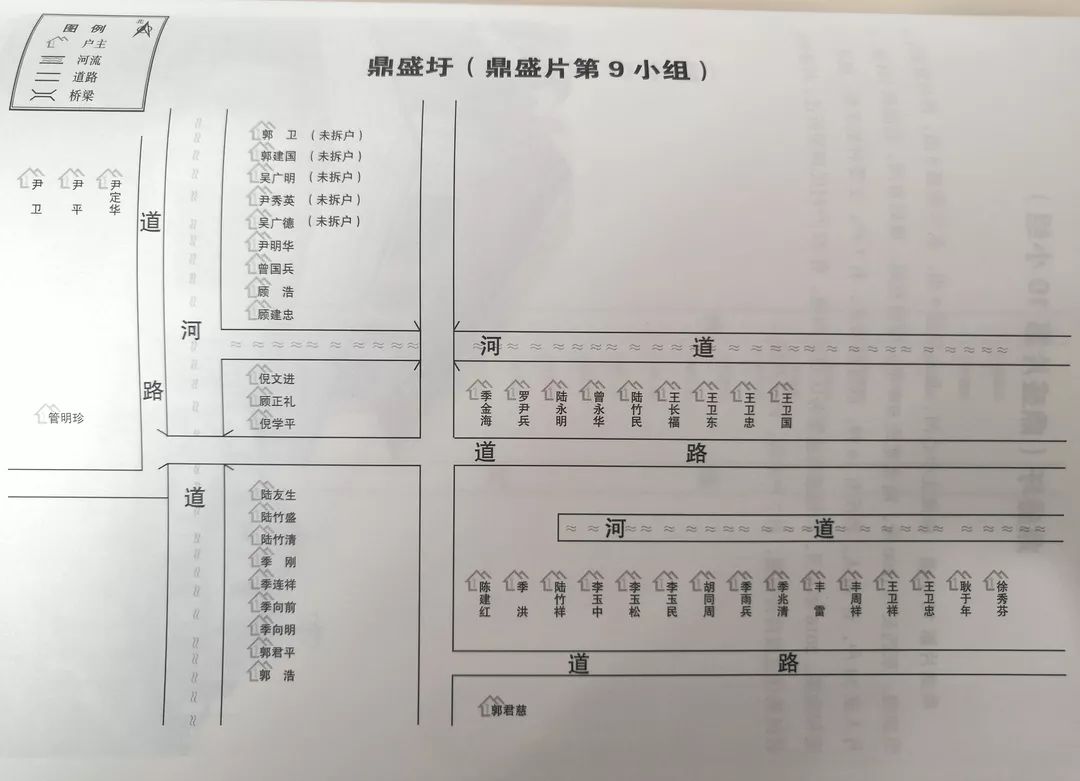 宝蓄村人口_人口普查(2)