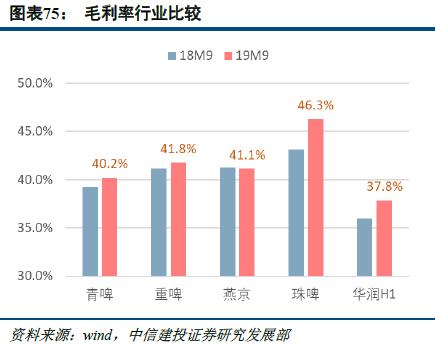 菏泽2020gdp能否超过淄博_河南洛阳与山东菏泽的2020年一季度GDP出炉,两者成绩如何(2)