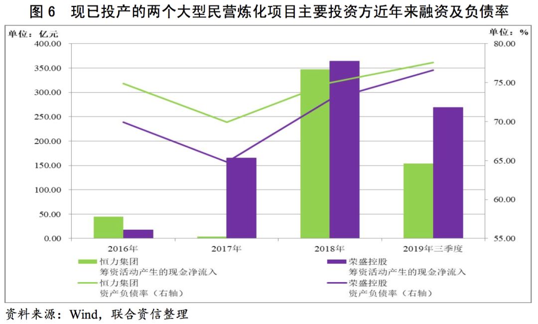 福州民营企业gdp贡献率_佛山民企是主导 GDP贡献率63(3)