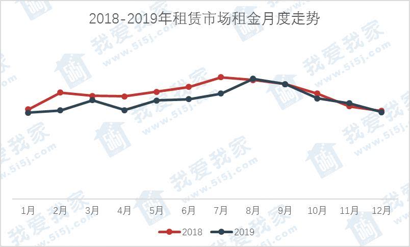 杭州人口流入_杭州楼市现状 人口流入第一,房价如日中天(3)