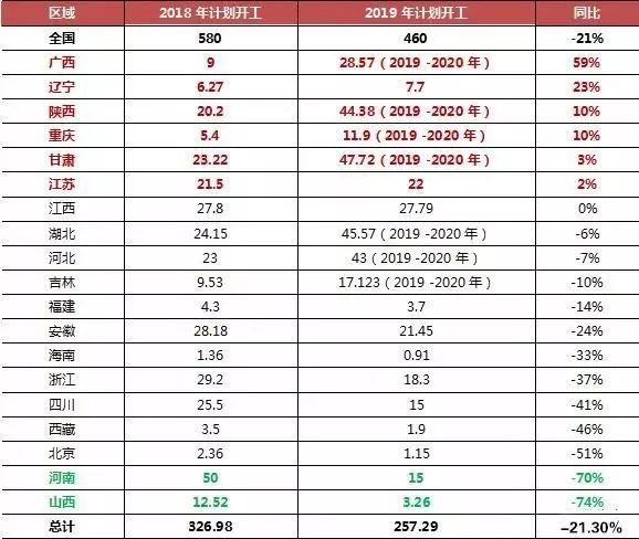 还记得人口_我与人口普查时隔38年,他还记得第三次全国人口普查