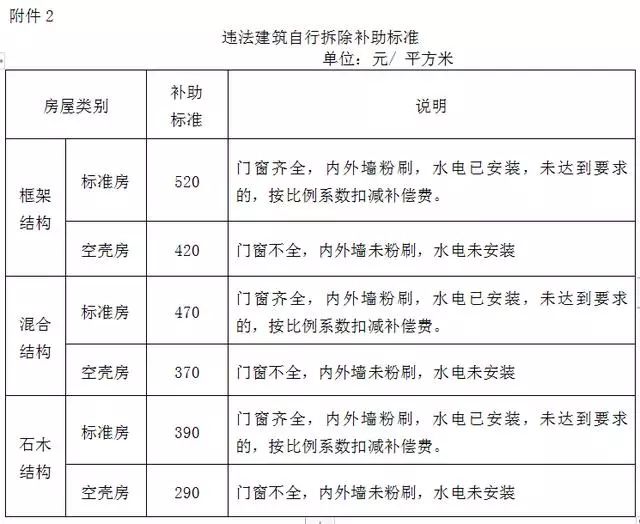 户口可计算人口两人以上_人社部户口接收函