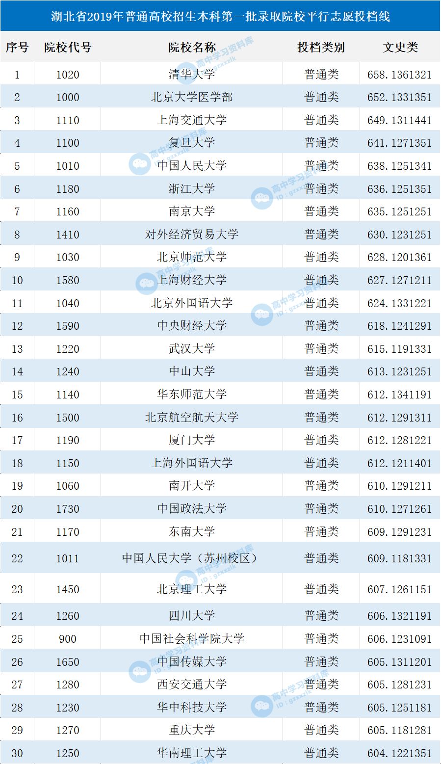 一所大学能贡献多少gdp_一张照片480万 脑残粉给国家贡献了多少GDP(2)