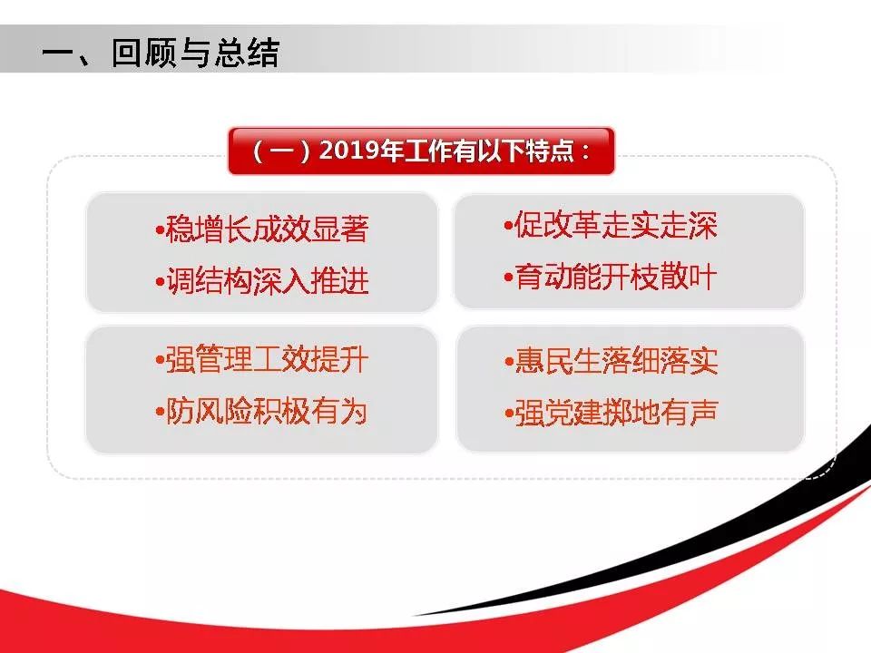 陕煤集团2020年GDP_陕煤要闻丨陕煤集团召开2020年第三季度经济运行分析会(2)