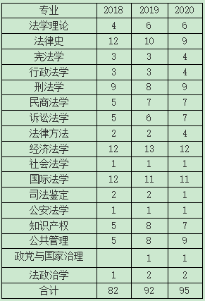 左手指剑简谱_左手指月简谱(3)
